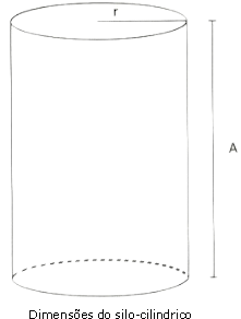 Imagem de silo cilindro